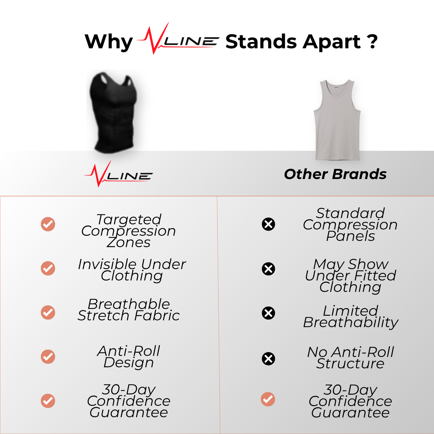 VLINE™ Compression Tank