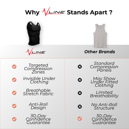 VLINE™ Compression Tank